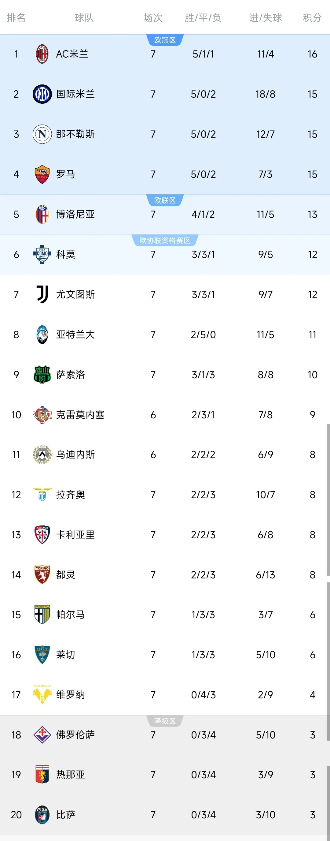 entit, yid entit, yid