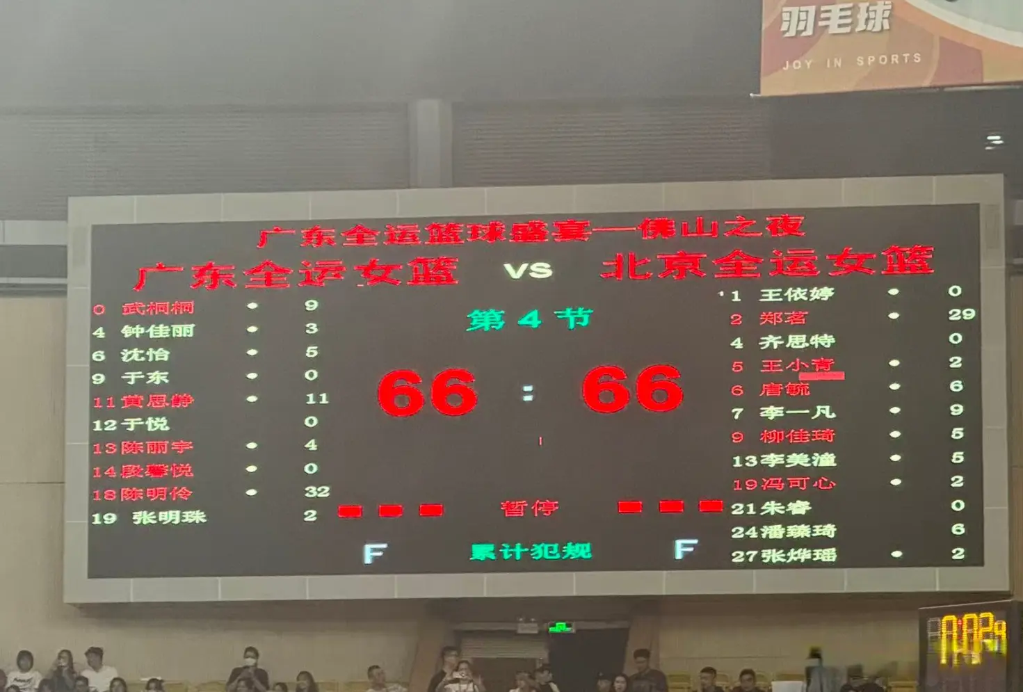 分差一直都, 张明珠, 从数据来看